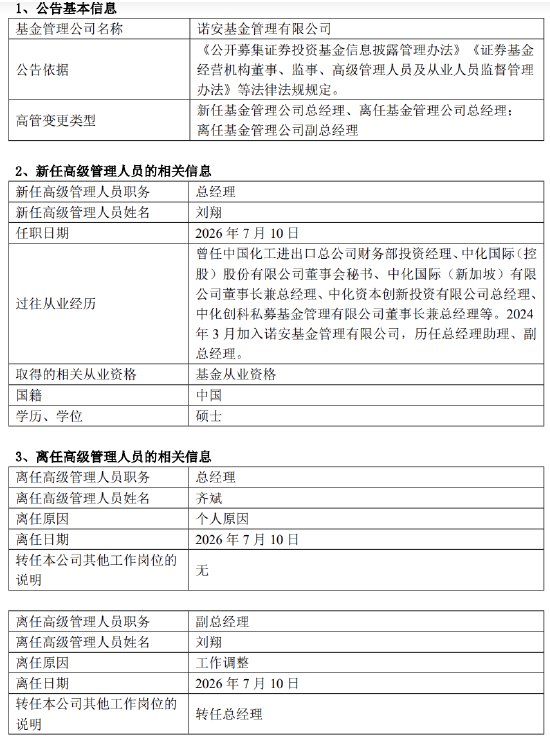 诺安基金换帅:齐斌六年规模翻倍后离任 中化体系“老将”刘翔接棒