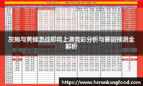 灰熊与黄蜂激战即将上演竞彩分析与赛前预测全解析